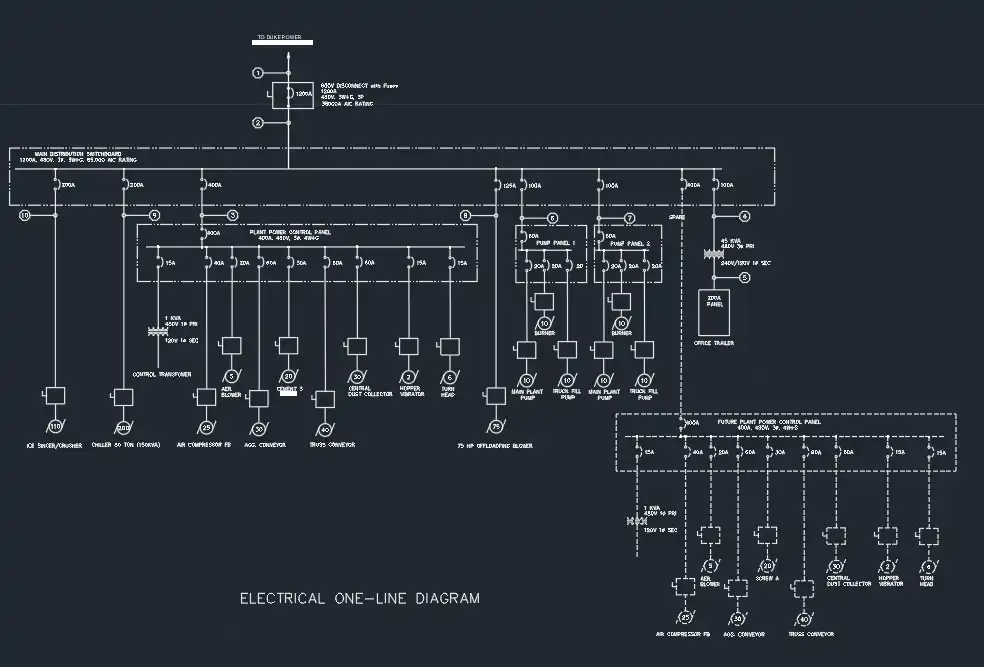 Concrete Batching Plant Electrical Design & Engineering - Project Image 2